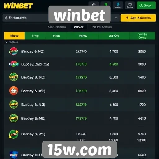 Comparativo de bônus oferecidos no Winbet